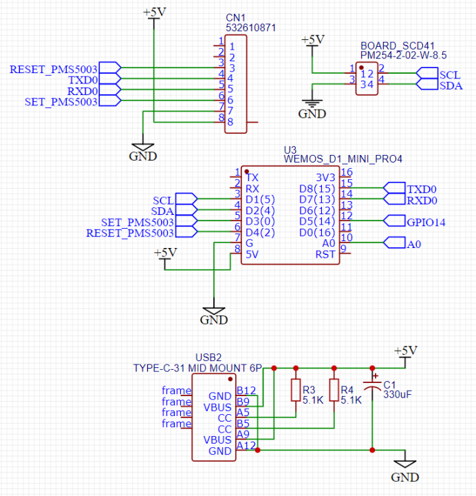 Custom air sensors for Home Assistant • Boldt Blog
